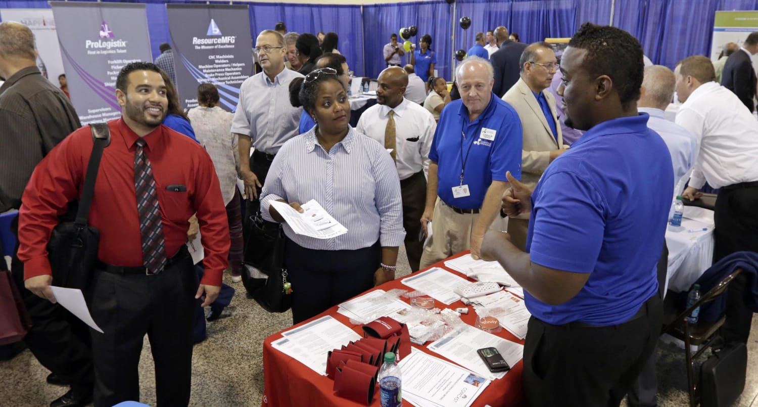 Weekly Jobless Claims Tumble