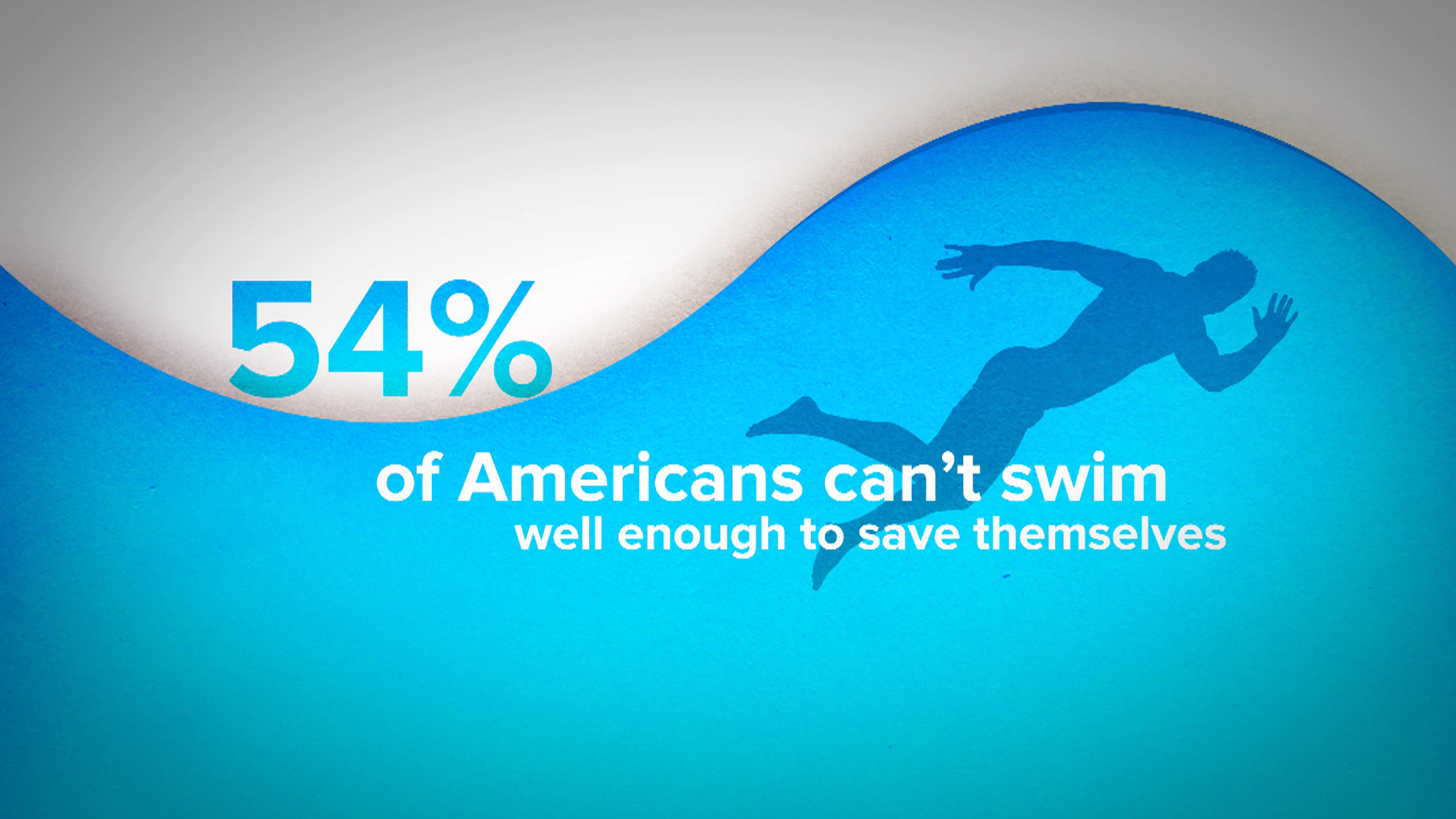 More than half of Americans can't swim well enough to save themselves. Can  you?