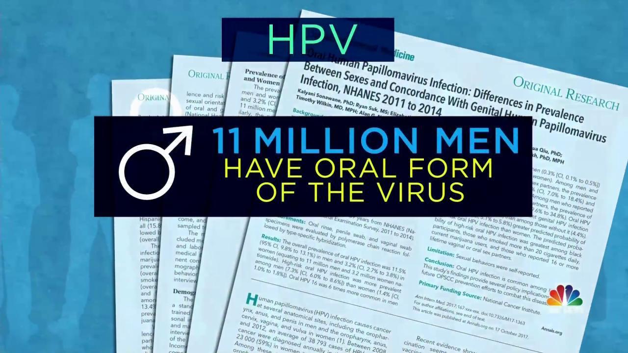 Hiánycikk marad a HPV-vakcina