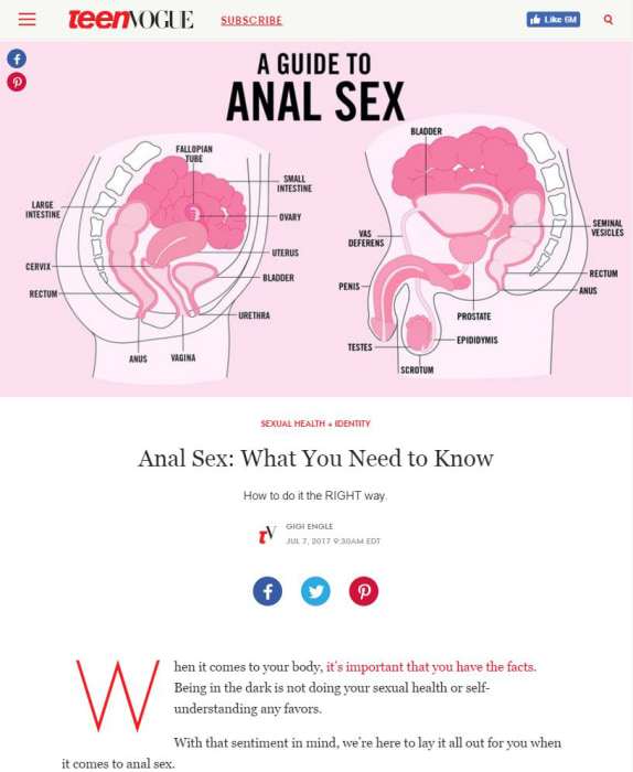 Anal Sex Articles 62