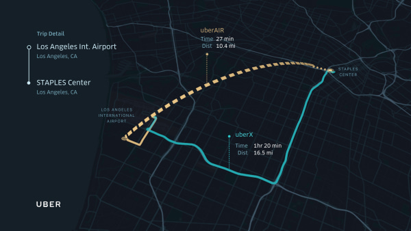 Image: A sample uberAIR trip from Los Angeles International Airport to The Staples Center in downtown Los Angeles