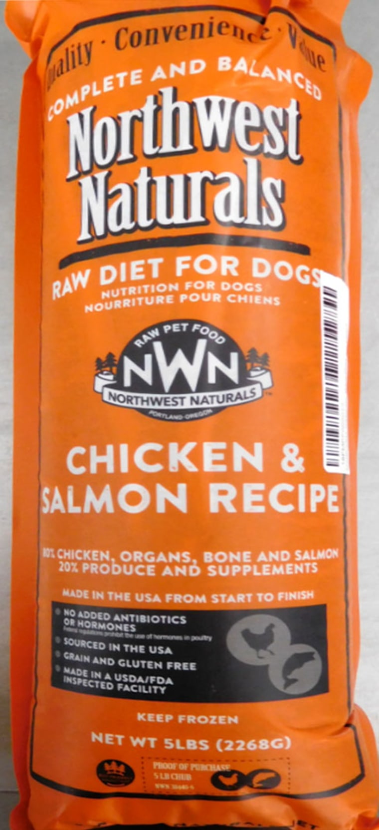 Pet food recall: TruPet and Northwest Naturals recall ...