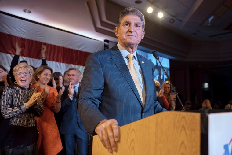 ‘Not convinced’: Manchin is lone Democrat to speak out against LGBTQ Equality Act