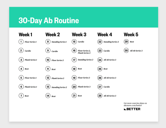 A 30 Day Workout To Tone And Strengthen Your Core