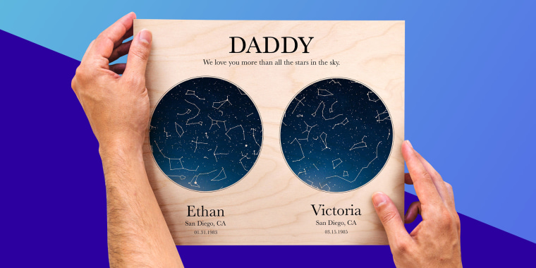 customizable gifts for dad